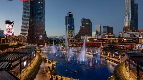 Watergarden İstanbul: Alışverişten Eğlenceye, Yemekten Sanata...